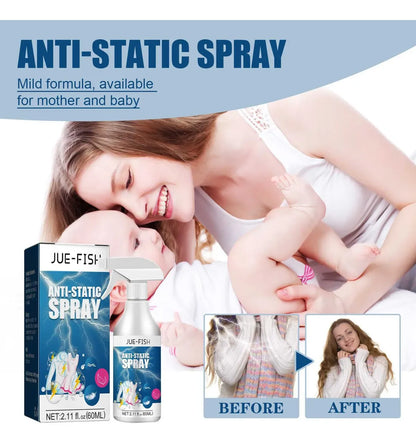 Antiestatico y antiarrugas