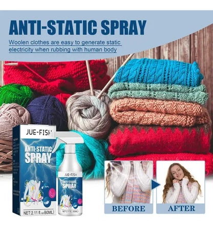 Antiestatico y antiarrugas